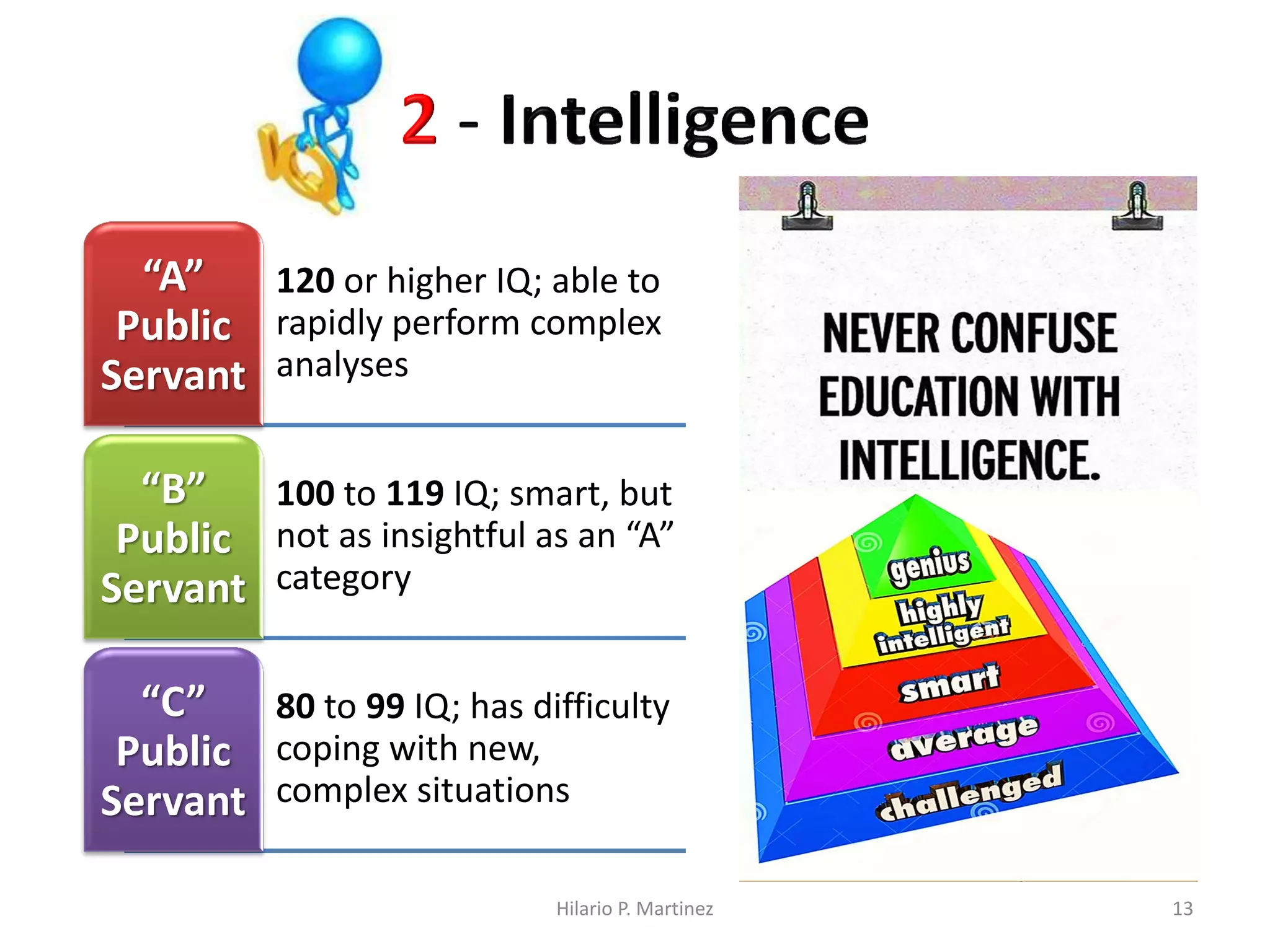 Profiling 3rd Level Personnel in the Philippine Civil Service | PDF