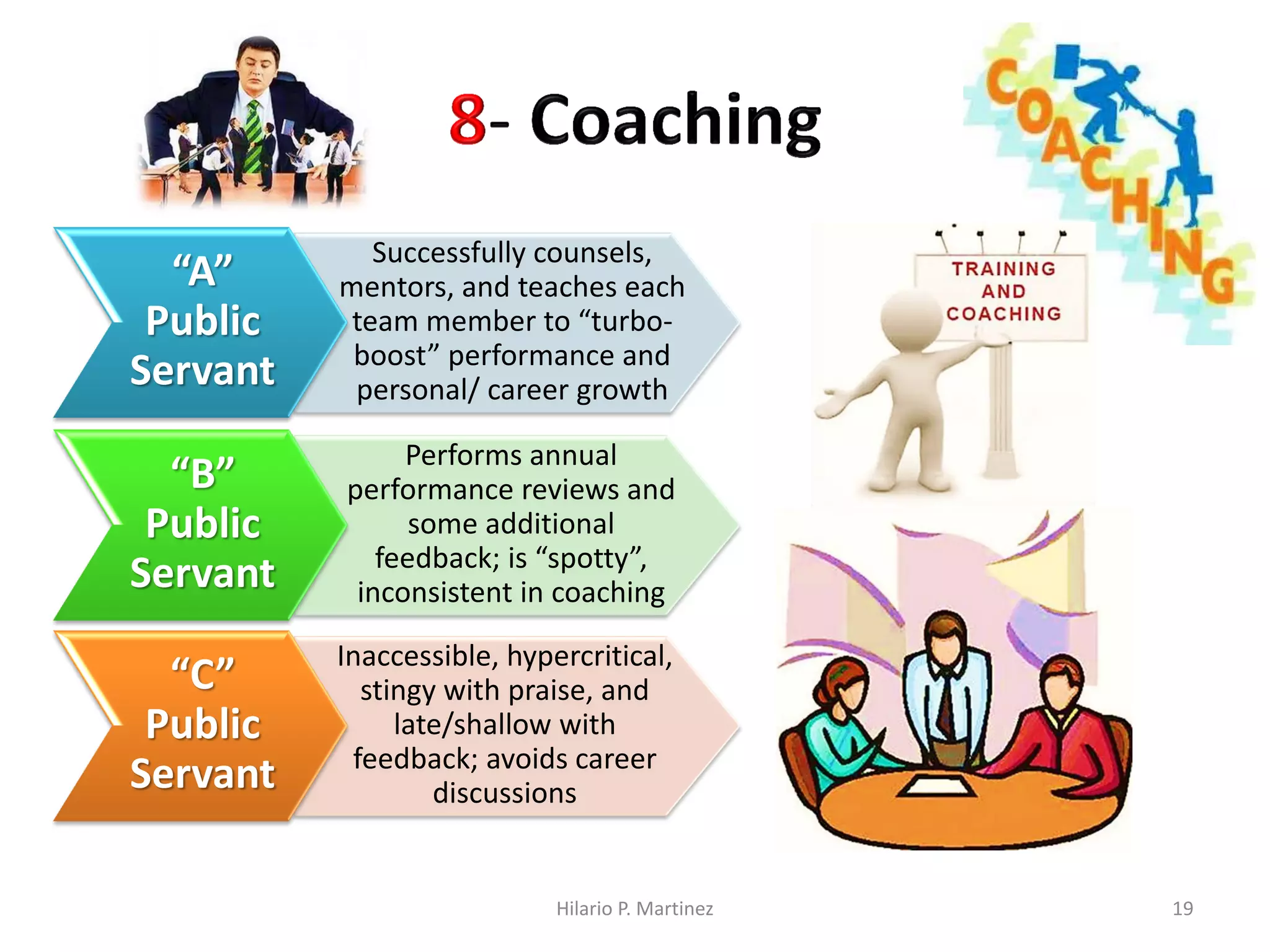 Profiling 3rd Level Personnel in the Philippine Civil Service | PDF