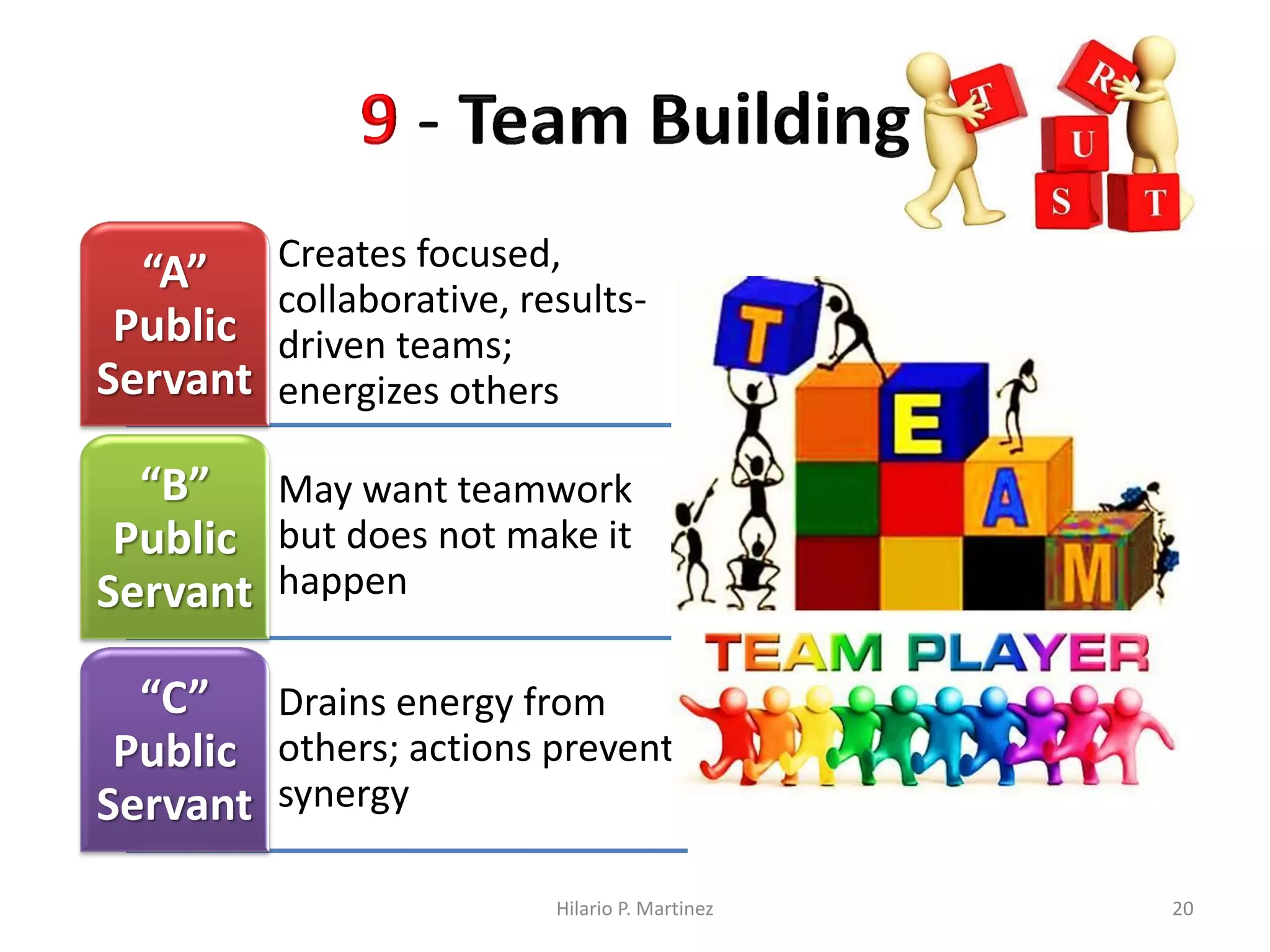 Profiling 3rd Level Personnel in the Philippine Civil Service | PDF