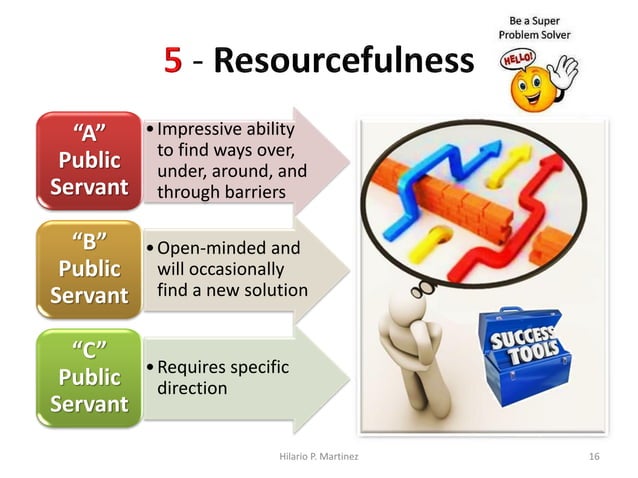 Profiling 3rd Level Personnel in the Philippine Civil Service | PDF