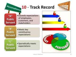 Profiling 3rd Level Personnel in the Philippine Civil Service | PDF