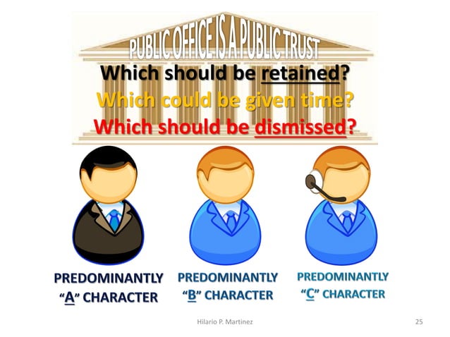 Profiling 3rd Level Personnel in the Philippine Civil Service | PDF