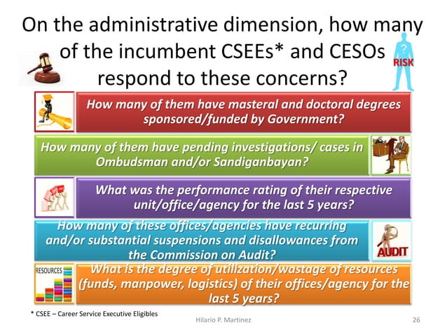 Profiling 3rd Level Personnel in the Philippine Civil Service | PDF