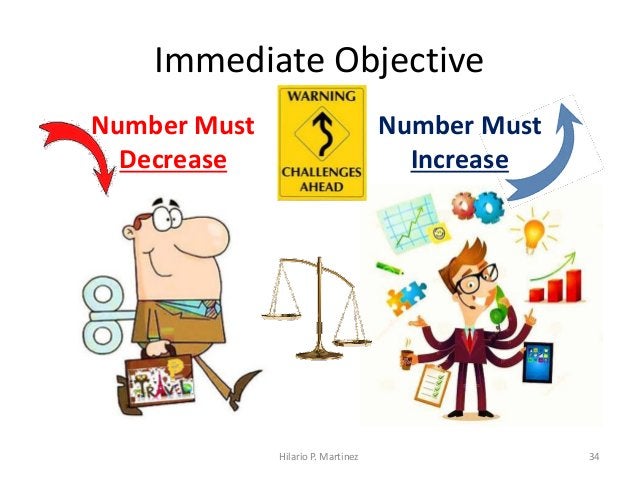 Profiling 3rd Level Personnel in the Philippine Civil Service | PDF