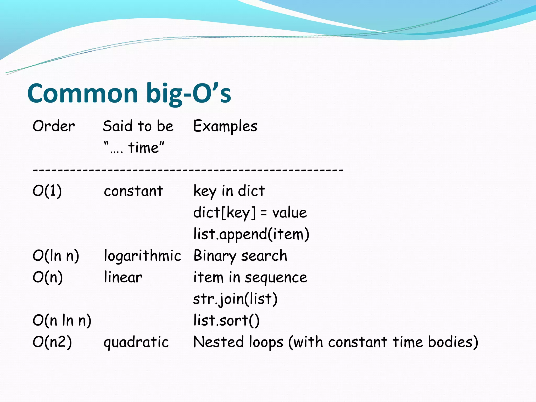Common big-O’s
Order      Said to be Examples
           “…. time”
--------------------------------------------------
O(1)       constant       key in dict
                          dict[key] = value
                          list.append(item)
O(ln n)    logarithmic Binary search
O(n)       linear         item in sequence
                          str.join(list)
O(n ln n)                 list.sort()
O(n2)      quadratic      Nested loops (with constant time bodies)
 