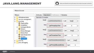 15CONFIDENTIAL
JAVA.LANG.MANAGEMENT github.com/kslisenko/java-performance/tree/master/java-agent-monitoring
 