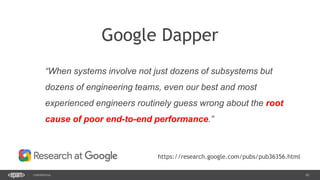 61CONFIDENTIAL
“When systems involve not just dozens of subsystems but
dozens of engineering teams, even our best and most
experienced engineers routinely guess wrong about the root
cause of poor end-to-end performance.”
Google Dapper
https://research.google.com/pubs/pub36356.html
 