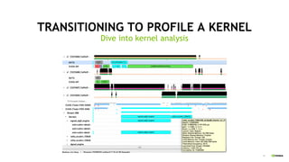 11
TRANSITIONING TO PROFILE A KERNEL
Dive into kernel analysis
 