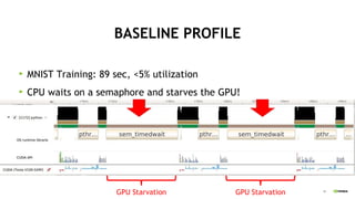 18
BASELINE PROFILE
MNIST Training: 89 sec, <5% utilization
CPU waits on a semaphore and starves the GPU!
GPU Starvation GPU Starvation
 