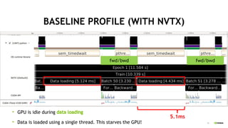 21
BASELINE PROFILE (WITH NVTX)
GPU is idle during data loading
Data is loaded using a single thread. This starves the GPU!
fwd/bwd fwd/bwd
5.1ms
 