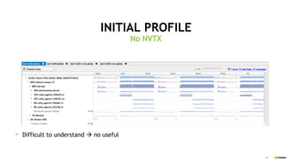 25
INITIAL PROFILE
No NVTX
Difficult to understand à no useful
 