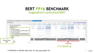 29
BERT FP16 BENCHMARK
HuggingFace’s pretrained BERT
Tensor Cores
APIs
~222 ms
2.1x Speed up
4 V100 GPUs w/ NVLINK, Batch size: 32, max_seq_length: 512
 