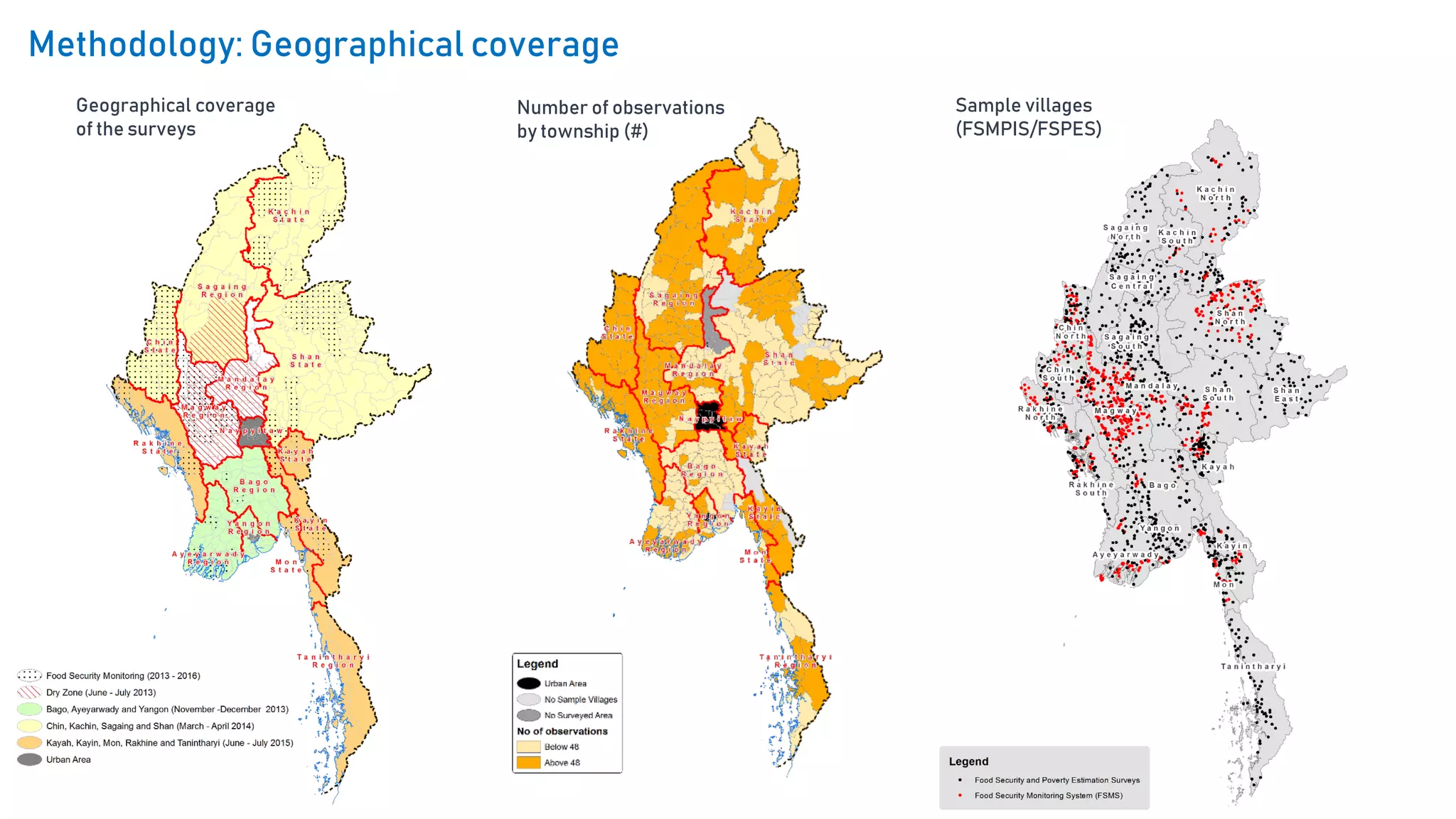Number of observations
by township (#)
Sample villages
(FSMPIS/FSPES)
Methodology: Geographical coverage
Geographical coverage
of the surveys
 