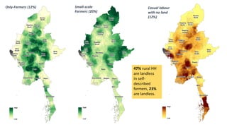 Profiling Food Insecurity and Rural Diets in Myanmar