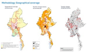 Profiling Food Insecurity and Rural Diets in Myanmar