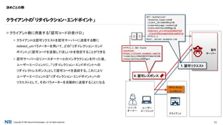 Copyright © NRI SecureTechnologies, Ltd. All rights reserved. 11
決めごとの例
 クライアント側に用意する「認可コードの受け口」
 クライアントは認可リクエストを認可サーバーに送信する際に
redirect_uriパラメーターを用いて、どの「リダイレクション・エンド
ポイント」に認可コードを送信してほしいかを指定することができる
 認可サーバーはリソースオーナーとのインタラクションを行った後、
ユーザーエージェントに、「リダイレクション・エンドポイントへの
リダイレクトレスポンス」として認可コードを返却する。これにより
ユーザーエージェントは「リダイレクション・エンドポイント」への
リクエストとして、そのパラメーターを自動的に送信することになる
クライアントの「リダイレクション・エンドポイント」
リソース
オーナー
認可
サーバー
クライアント
WEBSITE
ユーザー
エージェント
リダイレクション
エンドポイント
32
1. 認可リクエスト
GET /authorize?
response_type=code&
client_id=s6BhdRkqt3&
scope=message.readonly&
state=3af23asl0989gnv&
redirect_uri=https%3A%2F%2F
client%2Eexample%2Ecom%2Fcb
HTTP/1.1
Host: server.example.com
4. 認可レスポンス
HTTP/1.1 302 Found
Location:
https://client.example.com/cb
?code=SplxlOBeZQQYbYS6WxSbIA&
state=3af23asl0989gnv
 