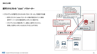 Copyright © NRI SecureTechnologies, Ltd. All rights reserved. 13
決めごとの例
 クライアントが認可リクエストのパラメーターとして設定する値
 認可リクエストにstateパラメーターの値が設定されていた場合
認可サーバーはその値を認可レスポンスに設定する
 クライアントはこの値を用いて、送信した認可リクエストと、
受信した認可レスポンスとをひもづけることができる
認可リクエストの “state” パラメーター
リソース
オーナー
認可
サーバー
クライアント
WEBSITE
ユーザー
エージェント
リダイレクション
エンドポイント
32
1. 認可リクエスト
GET /authorize?
response_type=code&
client_id=s6BhdRkqt3&
scope=message.readonly&
state=3af23asl0989gnv&
redirect_uri=https%3A%2F%2F
client%2Eexample%2Ecom%2Fcb
HTTP/1.1
Host: server.example.com
4. 認可レスポンス
HTTP/1.1 302 Found
Location:
https://client.example.com/cb
?code=SplxlOBeZQQYbYS6WxSbIA&
state=3af23asl0989gnv
 