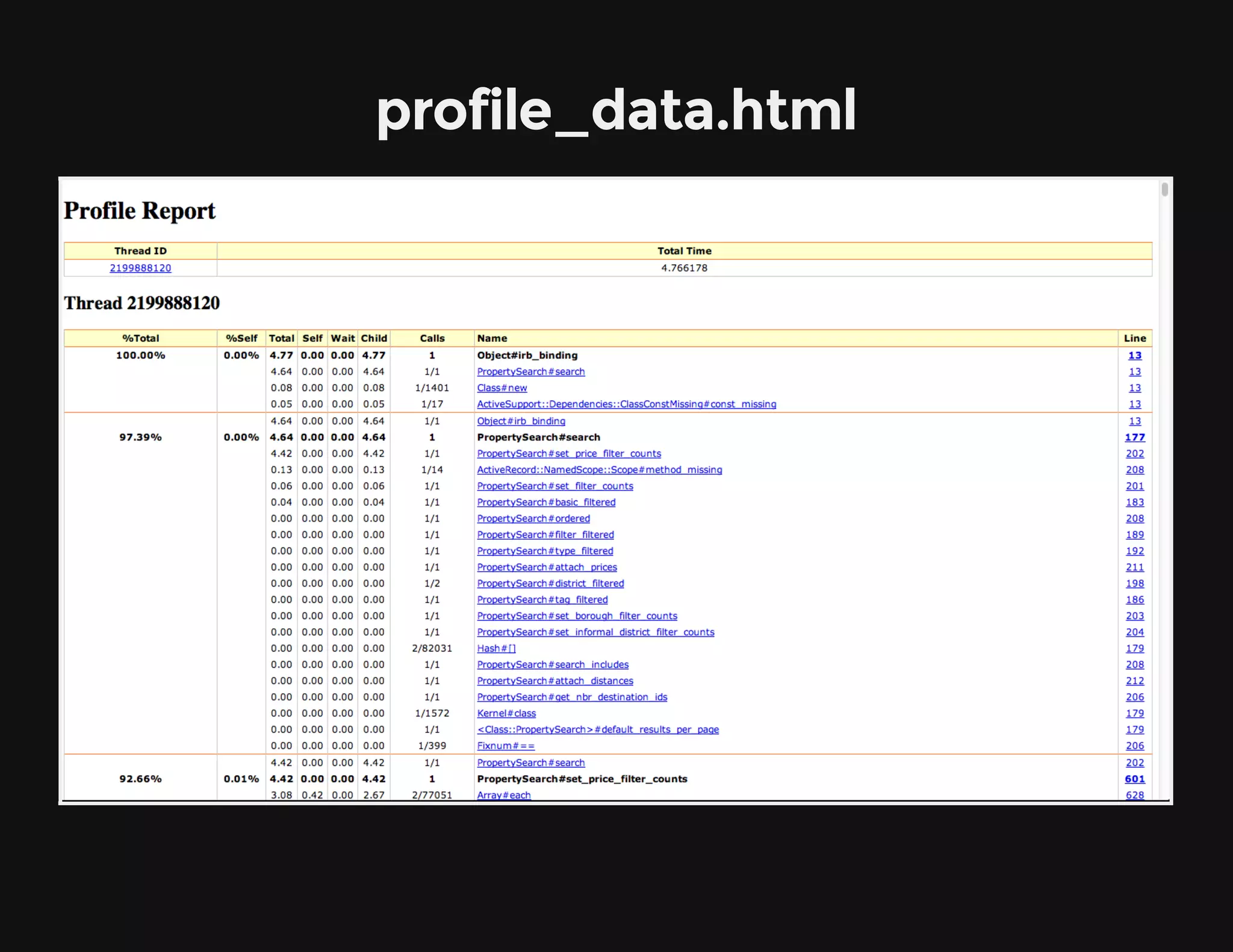 profile_data.html
 