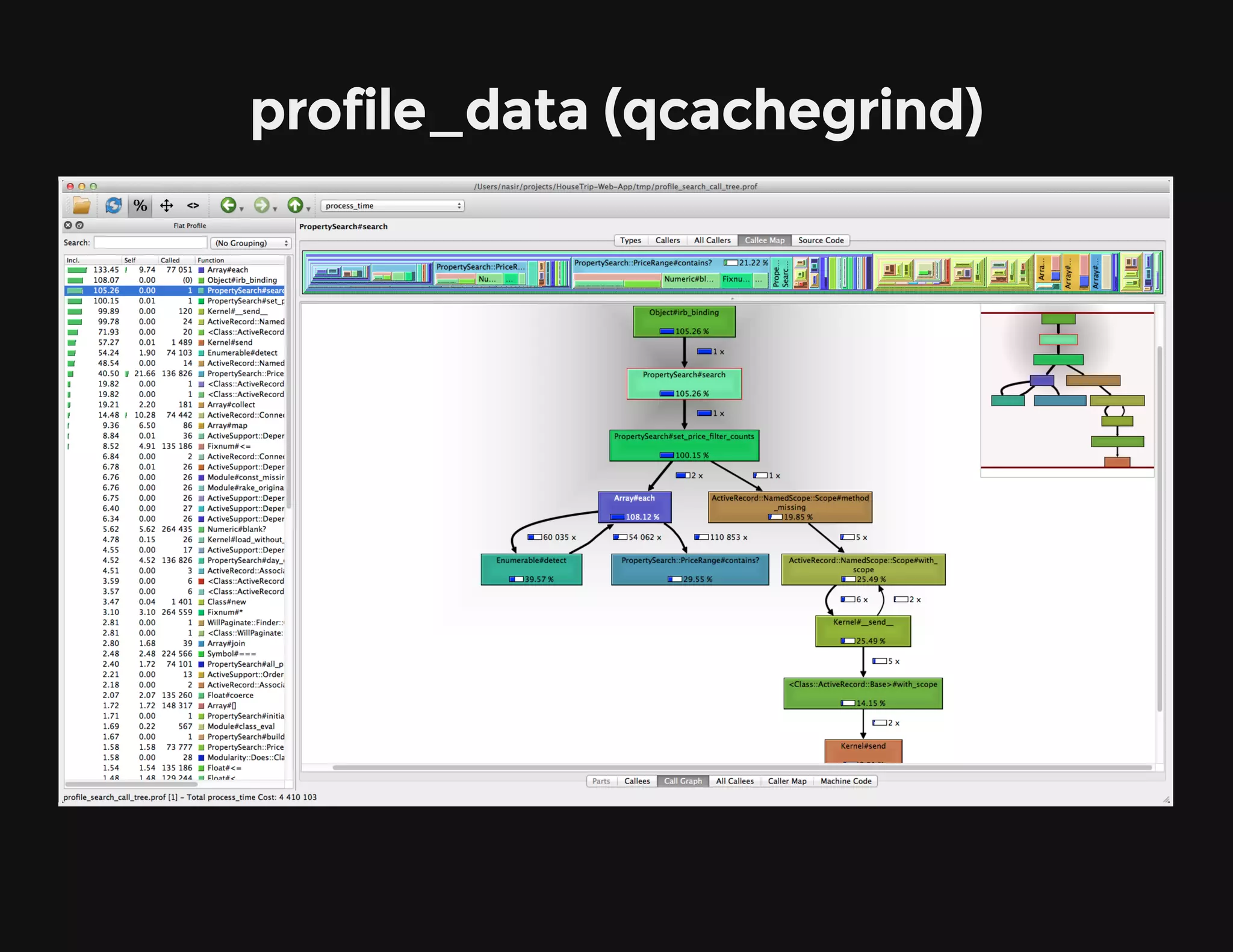 profile_data (qcachegrind)
 