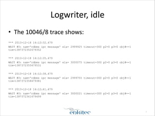 Logwriter Profiling the logwriter and database writer | PDF