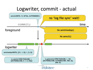 Logwriter, 
commit 
-­‐ 
actual 
13 
time 
semctl(458755, 15, SETVAL, 0x7fff00000001) 
commit; 
foreground 
logwriter 
semtimedop(458755, {{15, -1, 0}}, 1, {3, 0}) 
io_submit(139981752844288, 1, 
{{0x7f5008e23480, 0, 1, 0, 256}}) 
no ‘log file sync’ wait! 
No semtimedop() 
No semctl() 
io_getevents(139981752844288, 1, 128, 
{{0x7f5008e23480, 0x7f5008e23480, 3584, 0}}, 
{600, 0}) 
 