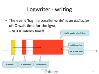 • The 
Logwriter 
-­‐ 
wri[ng 
event 
‘log 
file 
parallel 
write’ 
is 
an 
indicator 
of 
IO 
wait 
[me 
for 
the 
lgwr. 
– NOT 
IO 
latency 
[me!! 
26 
io_submit() io_getevents() io_getevents() 
log file parallel write: 9.85ms 
real IO time: 7ms 
real IO time: 10ms 
 