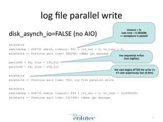 log 
file 
parallel 
write 
29 
timeout = 3s 
disk_asynch_io=FALSE 
(no 
AIO) 
! 
kslwtbctx 
semtimedop - 458755 semid, timeout: $62 = {tv_sec = 3, tv_nsec = 0} 
kslwtectx -- Previous wait time: 584208: rdbms ipc message 
! 
pwrite64 - fd, size - 256,512 
pwrite64 - fd, size - 256,512 
! 
kslwtbctx 
kslwtectx -- Previous wait time: 782: log file parallel write 
! 
kslwtbctx 
semtimedop - 458755 semid, timeout: $63 = {tv_sec = 2, tv_nsec = 310000000} 
kslwtectx -- Previous wait time: 2315982: rdbms ipc message 
wait time = 0.584208s 
=> semaphore is posted! 
two sequential writes 
(two logfiles) 
the wait begins AFTER the write (!) 
it’s also suspiciously fast (0.8ms) 
 