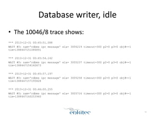 Database 
writer, 
idle 
• The 
10046/8 
trace 
shows: 
! 
*** 2013-12-31 00:45:51.088 
WAIT #0: nam='rdbms ipc message' ela= 3006219 timeout=300 p2=0 p3=0 obj#=-1 
tim=1388447151086891 
! 
*** 2013-12-31 00:45:54.142 
WAIT #0: nam='rdbms ipc message' ela= 3005237 timeout=300 p2=0 p3=0 obj#=-1 
tim=1388447154140873 
! 
*** 2013-12-31 00:45:57.197 
WAIT #0: nam='rdbms ipc message' ela= 3005258 timeout=300 p2=0 p3=0 obj#=-1 
tim=1388447157195828 
! 
*** 2013-12-31 00:46:00.255 
WAIT #0: nam='rdbms ipc message' ela= 3005716 timeout=300 p2=0 p3=0 obj#=-1 
tim=1388447160253960 
42 
 