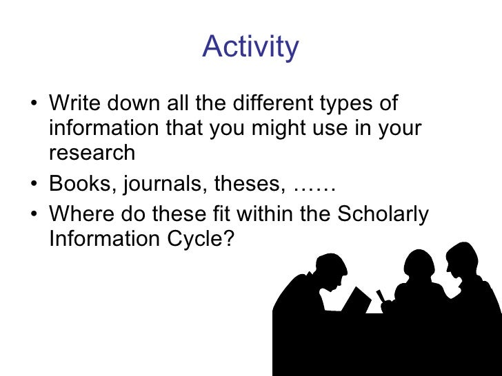 Profiling your research