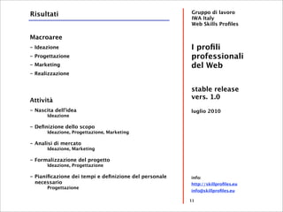 Risultati                                              Gruppo di lavoro
                                                       IWA Italy
                                                       Web Skills Proﬁles

Macroaree
- Ideazione                                            I proﬁli
- Progettazione                                        professionali
- Marketing                                            del Web
- Realizzazione


                                                       stable release
Attività
                                                       vers. 1.0
- Nascita dell'idea                                    luglio 2010
       Ideazione

- Deﬁnizione dello scopo
       Ideazione, Progettazione, Marketing

- Analisi di mercato
       Ideazione, Marketing

- Formalizzazione del progetto
       Ideazione, Progettazione

- Pianiﬁcazione dei tempi e deﬁnizione del personale   info:
  necessario                                           http://skillproﬁles.eu
       Progettazione
                                                       info@skillproﬁles.eu

                                                       11
 