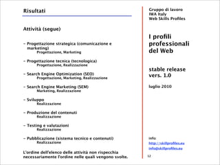 Risultati                                              Gruppo di lavoro
                                                       IWA Italy
                                                       Web Skills Proﬁles

Attività (segue)
                                                       I proﬁli
- Progettazione strategica (comunicazione e            professionali
  marketing)
      Progettazione, Marketing                         del Web
- Progettazione tecnica (tecnologica)
      Progettazione, Realizzazione
                                                       stable release
- Search Engine Optimization (SEO)                     vers. 1.0
      Progettazione, Marketing, Realizzazione

- Search Engine Marketing (SEM)                        luglio 2010
      Marketing, Realizzazione

- Sviluppo
      Realizzazione

- Produzione del contenuti
      Realizzazione

- Testing e valutazioni
      Realizzazione

- Pubblicazione (sistema tecnico e contenuti)          info:
      Realizzazione                                    http://skillproﬁles.eu
                                                       info@skillproﬁles.eu
L'ordine dell'elenco delle attività non rispecchia
necessariamente l'ordine nelle quali vengono svolte.   12
 