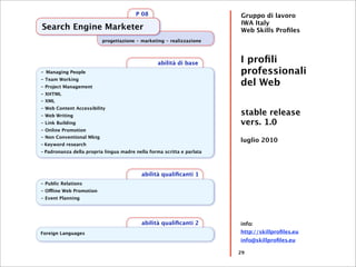 P 08                            Gruppo di lavoro
                                                                        IWA Italy
Search Engine Marketer                                                  Web Skills Proﬁles
                          progettazione - marketing - realizzazione



                                                  abilità di base       I proﬁli
- Managing People                                                       professionali
- Team Working
- Project Management
                                                                        del Web
- XHTML
- XML
- Web Content Accessibility
- Web Writing                                                           stable release
- Link Building                                                         vers. 1.0
- Online Promotion
- Non Conventional Mktg
                                                                        luglio 2010
- Keyword research
- Padronanza della propria lingua madre nella forma scritta e parlata




                                           abilità qualiﬁcanti 1
- Public Relations
- Offline Web Promotion
- Event Planning




                                           abilità qualiﬁcanti 2        info:
Foreign Languages                                                       http://skillproﬁles.eu
                                                                        info@skillproﬁles.eu

                                                                        29
 