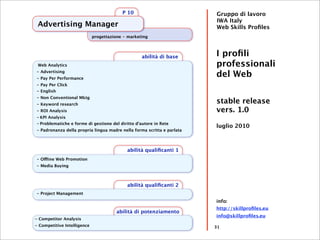 P 10                          Gruppo di lavoro
                                                                        IWA Italy
 Advertising Manager                                                    Web Skills Proﬁles
                             progettazione - marketing



                                                   abilità di base      I proﬁli
 Web Analytics                                                          professionali
- Advertising
- Pay Per Performance
                                                                        del Web
- Pay Per Click
- English
- Non Conventional Mktg
- Keyword research
                                                                        stable release
- ROI Analysis                                                          vers. 1.0
- KPI Analysis
- Problematiche e forme di gestione del diritto d'autore in Rete
                                                                        luglio 2010
- Padronanza della propria lingua madre nella forma scritta e parlata



                                            abilità qualiﬁcanti 1
- Offline Web Promotion
- Media Buying



                                            abilità qualiﬁcanti 2
- Project Management
                                                                        info:
                                                                        http://skillproﬁles.eu
                                       abilità di potenziamento
                                                                        info@skillproﬁles.eu
- Competitor Analysis
- Competitive Intelligence                                              31
 