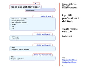 P 11                     Gruppo di lavoro
                                                                   IWA Italy
 Front-end Web Developer                                           Web Skills Proﬁles
                          realizzazione



                                                 abilità di base   I proﬁli
- Web Content Accessibility                                        professionali
- Usability Engineering
- Web Application Security
                                                                   del Web
- XHTML
- XML
- CSS
                                                                   stable release
                                                                   vers. 1.0
                                           abilità qualiﬁcanti 1
- ECMAscript
                                                                   luglio 2010
- Actionscript




                                           abilità qualiﬁcanti 2
- DOM
- Proprietary speciﬁc language



                                     abilità di potenziamento
- RDFa
                                                                   info:
- Graphics applications
                                                                   http://skillproﬁles.eu
                                                                   info@skillproﬁles.eu

                                                                   32
 
