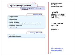 P 17                   Gruppo di lavoro
                                                                        IWA Italy
Digital Strategic Planner                                               Web Skills Proﬁles
                              ideazione - progettazione - marketing -
                              realizzazione


                                                                        I proﬁli
                                                    abilità di base     professionali
- Visione Strategica
- Marketing                                                             del Web
- Comunicazione
- Problem Solving
- Internet Technology
- Essere informato sui trend e gli strumenti di Internet e del Web      stable release
- Information Architecture                                              vers. 1.0
- Team Working

                                                                        luglio 2010

                                              abilità qualiﬁcanti 1
- Web Usability
- Web Content Accessibility




                                                                        info:
                                                                        http://skillproﬁles.eu
                                                                        info@skillproﬁles.eu

                                                                        38
 