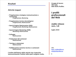 Profili professionali del Web