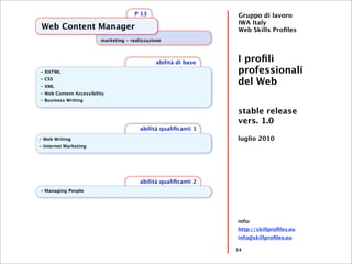 P 13                      Gruppo di lavoro
                                                                 IWA Italy
 Web...