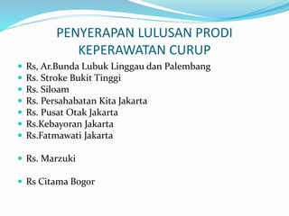 PENYERAPAN LULUSAN PRODI
KEPERAWATAN CURUP
 Rs, Ar.Bunda Lubuk Linggau dan Palembang
 Rs. Stroke Bukit Tinggi
 Rs. Siloam
 Rs. Persahabatan Kita Jakarta
 Rs. Pusat Otak Jakarta
 Rs.Kebayoran Jakarta
 Rs.Fatmawati Jakarta
 Rs. Marzuki
 Rs Citama Bogor
 