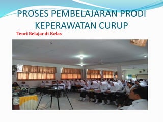 PROSES PEMBELAJARAN PRODI
KEPERAWATAN CURUP
Teori Belajar di Kelas
 