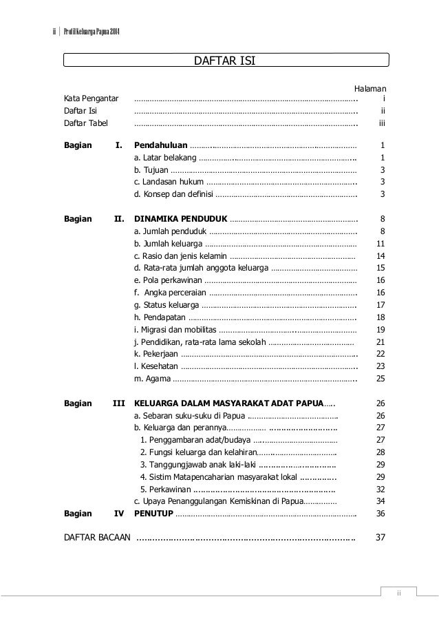 Profil Keluarga Papua Tahun 2014