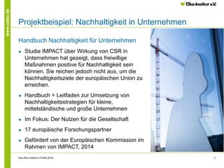 13
www.oeko.de
Projektbeispiel: Nachhaltigkeit in Unternehmen
Handbuch Nachhaltigkeit für Unternehmen
● Studie IMPACT über Wirkung von CSR in
Unternehmen hat gezeigt, dass freiwillige
Maßnahmen positive für Nachhaltigkeit sein
können. Sie reichen jedoch nicht aus, um die
Nachhaltigkeitsziele der europäischen Union zu
erreichen.
● Handbuch = Leitfaden zur Umsetzung von
Nachhaltigkeitsstrategien für kleine,
mittelständische und große Unternehmen
● Im Fokus: Der Nutzen für die Gesellschaft
● 17 europäische Forschungspartner
● Gefördert von der Europäischen Kommission im
Rahmen von IMPACT, 2014
Das Öko-Institut im Profil│2016
 