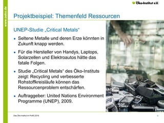 9
www.oeko.de
Projektbeispiel: Themenfeld Ressourcen
UNEP-Studie „Critical Metals“
● Seltene Metalle und deren Erze könnten in
Zukunft knapp werden.
● Für die Hersteller von Handys, Laptops,
Solarzellen und Elektroautos hätte das
fatale Folgen.
● Studie „Critical Metals“ des Öko-Instituts
zeigt: Recycling und verbesserte
Rohstoffkreisläufe können das
Ressourcenproblem entschärfen.
● Auftraggeber: United Nations Environment
Programme (UNEP), 2009.
Das Öko-Institut im Profil│2016
 