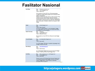 Faslitator Nasional 
 