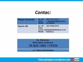 Contac: 
Wijaya Kusumah No. HP : 0815 915 5515 
Email : wijayalabs@gmail.com 
PIN BB : 22328DD7 
Namin AB No. HP : 081384602045 
Email : 
namin_sekolahakhlak@yahoo.co.id 
PIN BB :75B7ECC2 
No. Rekening : 
Bank Rakyat Indonesia 
70 830 1005 175534 
a.n Bhayu Shulistiawan 
 