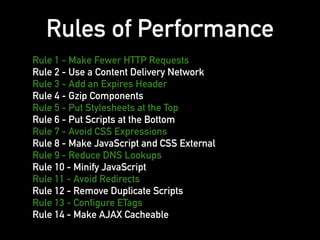 Rules of Performance
Rule 1 - Make Fewer HTTP Requests
Rule 2 - Use a Content Delivery Network
Rule 3 - Add an Expires Header
Rule 4 - Gzip Components
Rule 5 - Put Stylesheets at the Top
Rule 6 - Put Scripts at the Bottom
Rule 7 - Avoid CSS Expressions
Rule 8 - Make JavaScript and CSS External
Rule 9 - Reduce DNS Lookups
Rule 10 - Minify JavaScript
Rule 11 - Avoid Redirects
Rule 12 - Remove Duplicate Scripts
Rule 13 - Configure ETags
Rule 14 - Make AJAX Cacheable
 