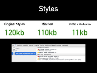Styles
Minified
110kb
UnCSS + Minification
11kb
Original Styles
120kb
 