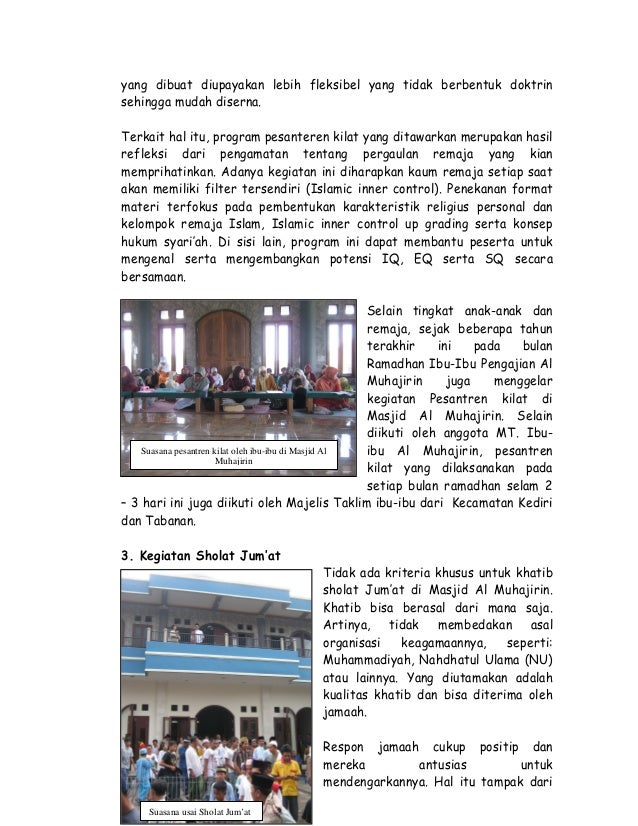 Profil Masjid Al Muhajirin, Perumnas Bukit Sanggulan Indah 