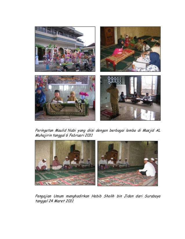 Profil Masjid Al Muhajirin, Perumnas Bukit Sanggulan Indah 