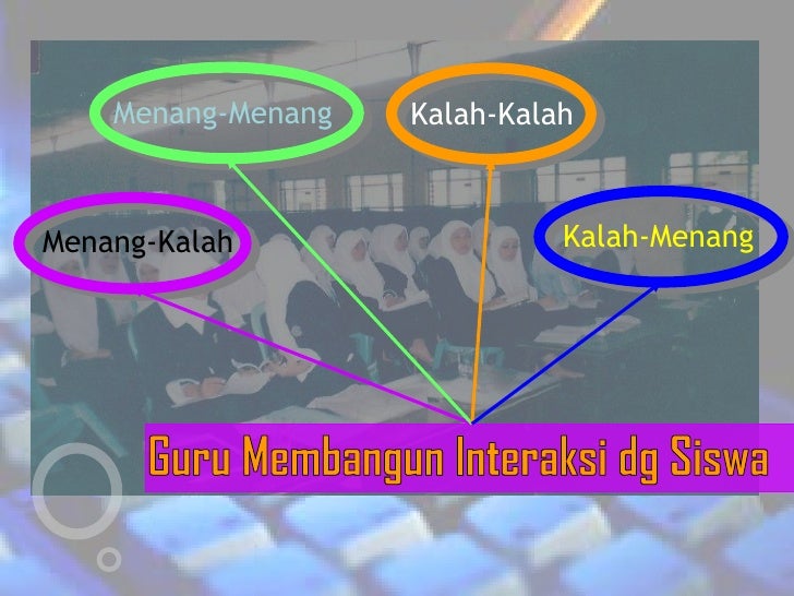 Membangun sistem perdagangan yang menang