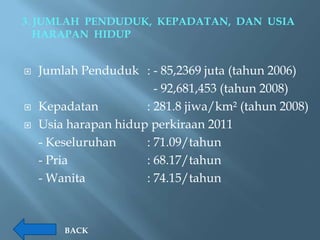3. JUMLAH PENDUDUK, KEPADATAN, DAN USIA
   HARAPAN HIDUP


   Jumlah Penduduk : - 85,2369 juta (tahun 2006)
                        - 92,681,453 (tahun 2008)
   Kepadatan         : 281.8 jiwa/km² (tahun 2008)
   Usia harapan hidup perkiraan 2011
    - Keseluruhan     : 71.09/tahun
    - Pria            : 68.17/tahun
    - Wanita          : 74.15/tahun



        BACK
 